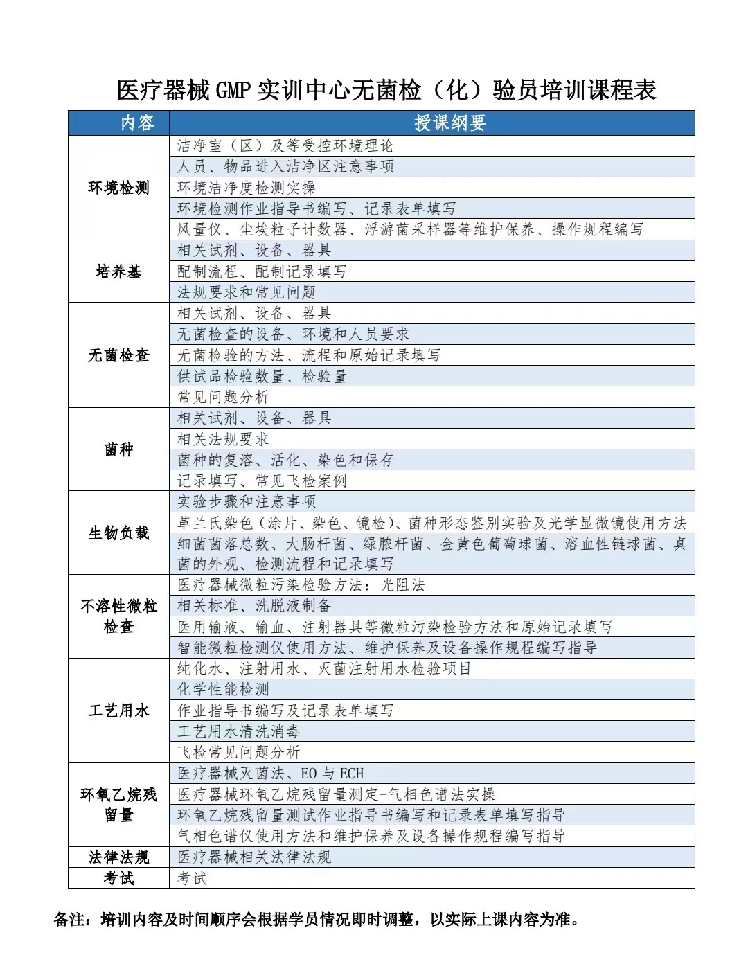 课表